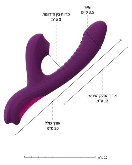 מידות ויברטור ארנב Spank Duet: אורך כולל 20 ס״מ, אורך החלק הפנימי 12 ס״מ, קוטר 3.5 ס״מ, מרווח בין הזרועות 3 ס״מ